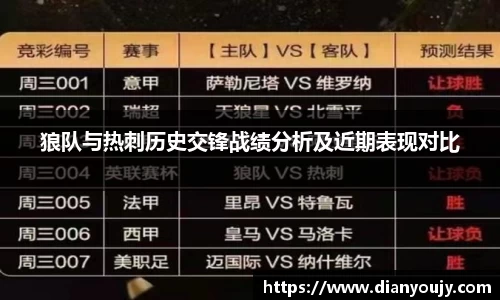 狼队与热刺历史交锋战绩分析及近期表现对比