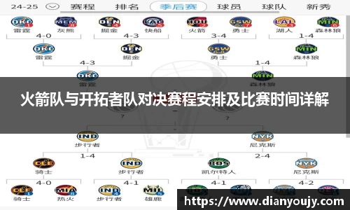 火箭队与开拓者队对决赛程安排及比赛时间详解